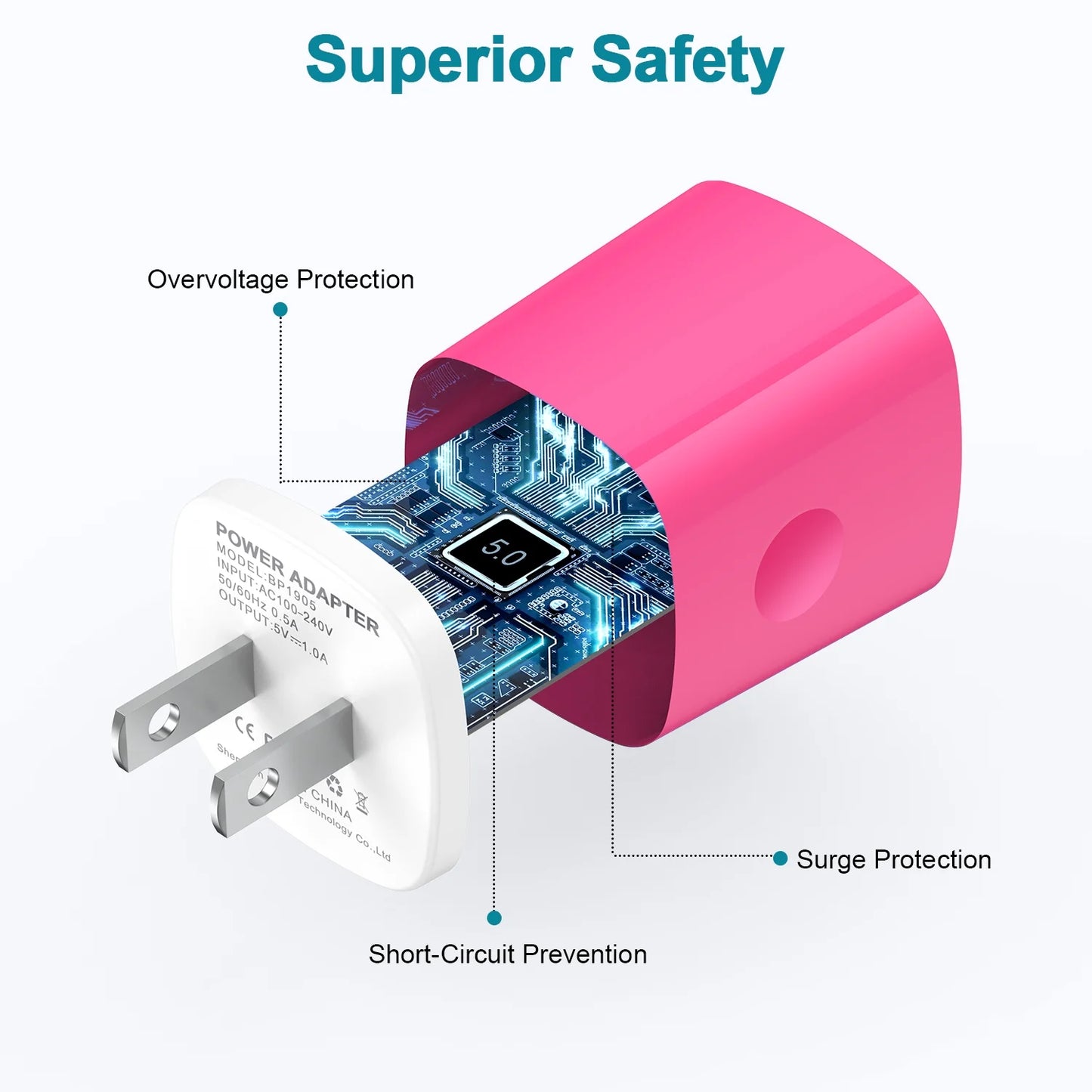 8 Pack USB C Charger Blcok, 1A Wall Charger Block Type C Block Fast Charger Android USB Brick Type C Charger Charger Plug Brick Cube Charger Box Fast Charging Block for Samsung Android Charger